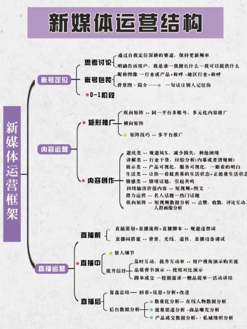 企业形象片选购指南：打造高效传播利器